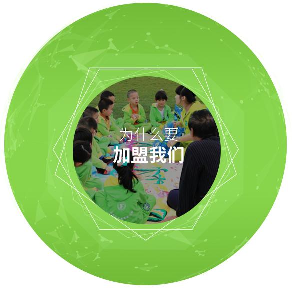 艾乐国际幼儿园